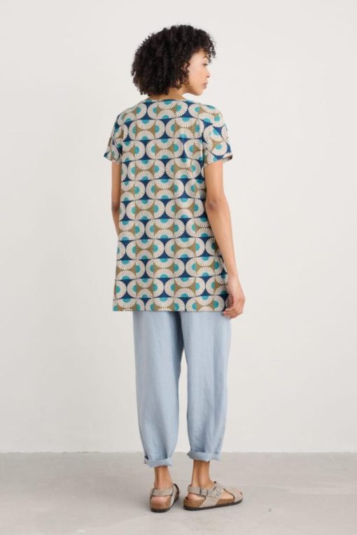 Steppost.shop26e38dc9b3 5