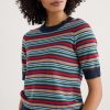 Steppost.shopd304206ed9 1